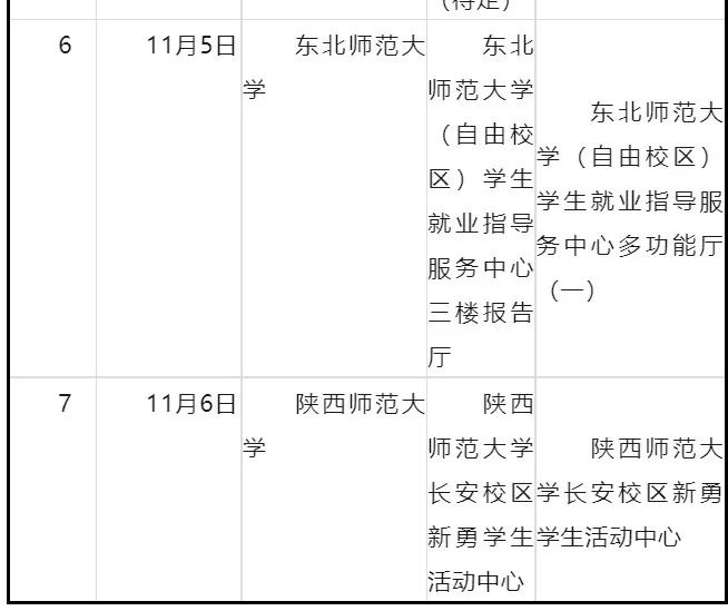 厦门市集美区教育局校园招聘优秀毕业生公告（11.1-11.10）